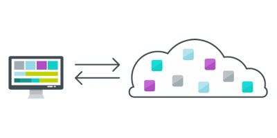 Cloud Connector