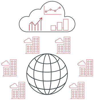 Cloud-Based Intelligent Analytics