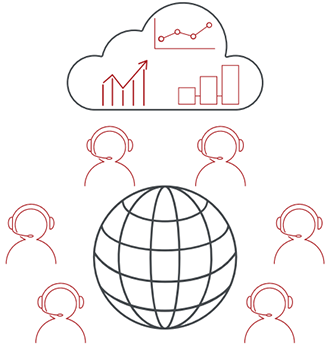 Cloud-Based Intelligent Analytics